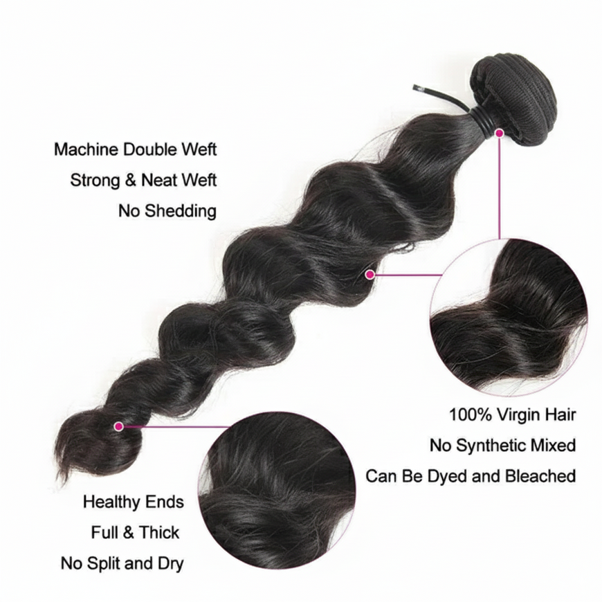 3 Bundle Loose Wave Set w/ Closure